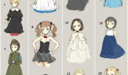 动漫画衣服,穿越次元，演绎时尚传奇